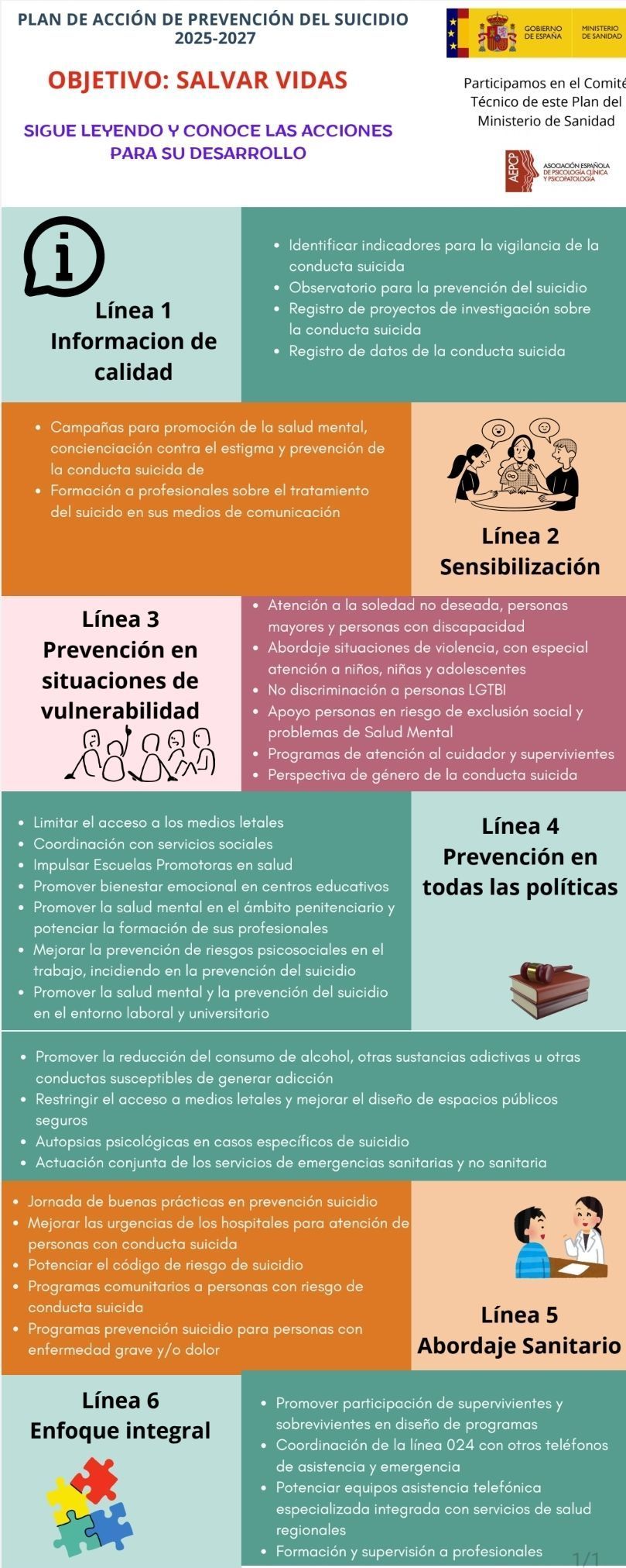 INFOGRAF&Iacute;A PLAN SM1740300947561